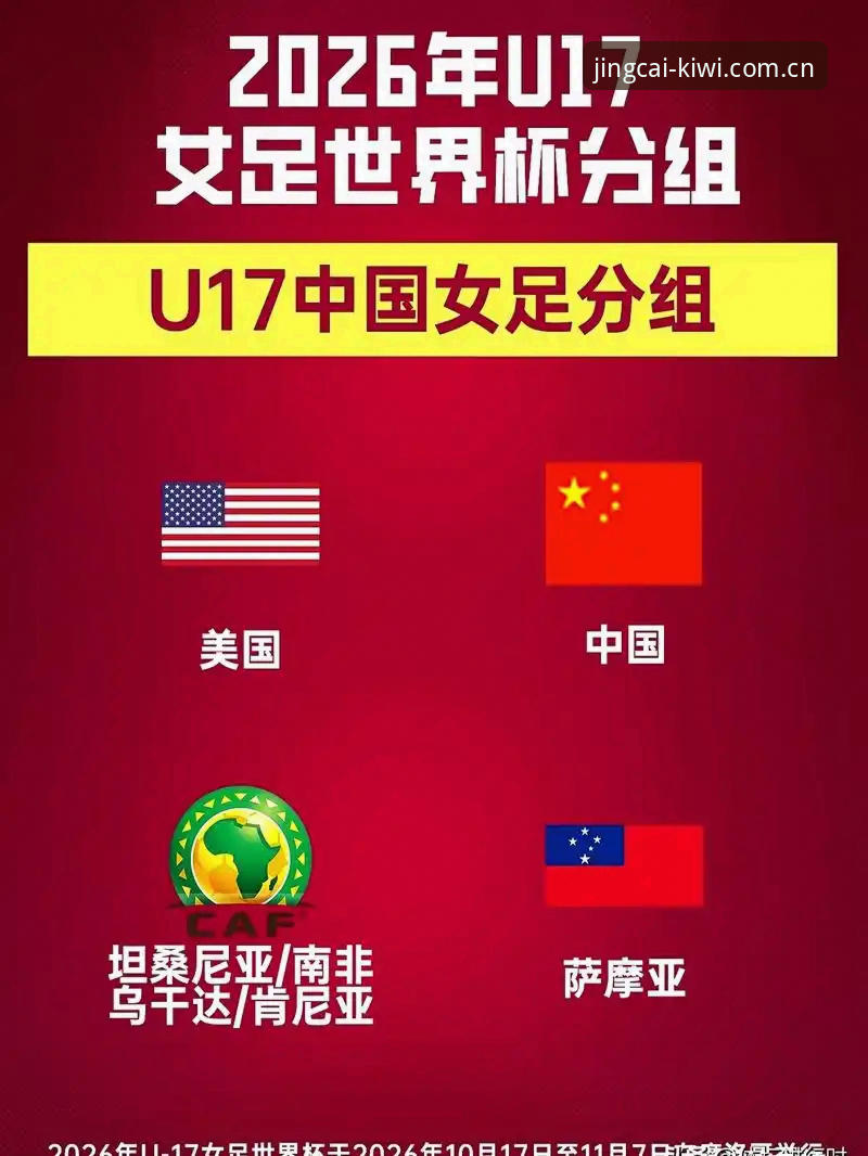 奇异果体育实时数据 U17世界杯抽签结果深度评测:中国男女足分组形势与技术展望