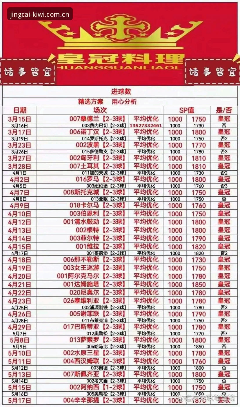 奇异果体育苹果版使用指南 奇异果体育苹果版使用指南:从安装到竞彩投注的实用技巧